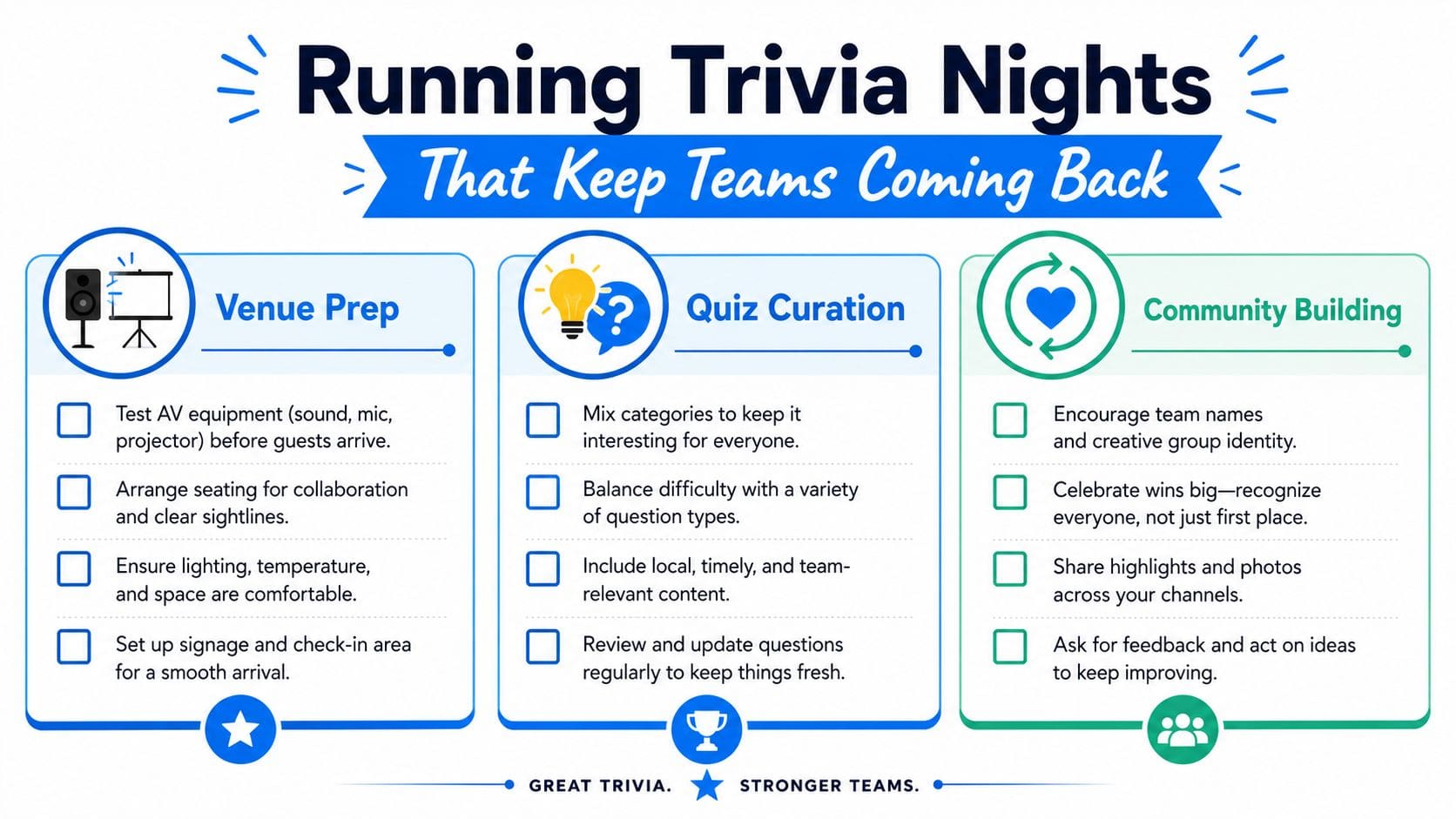 An infographic titled Running Trivia Nights with tips for venue preparation, quiz curation, and community building.